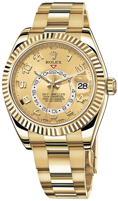 Rolex Sky-Dweller