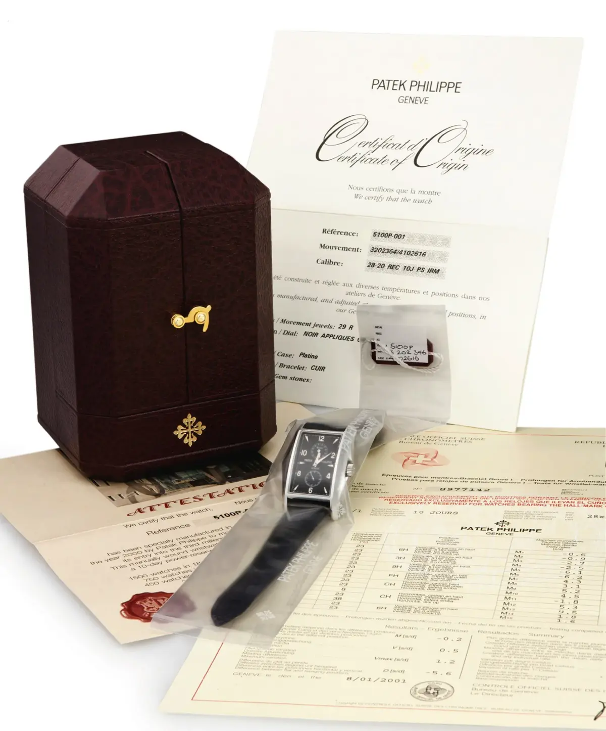 Patek Philippe Gondolo