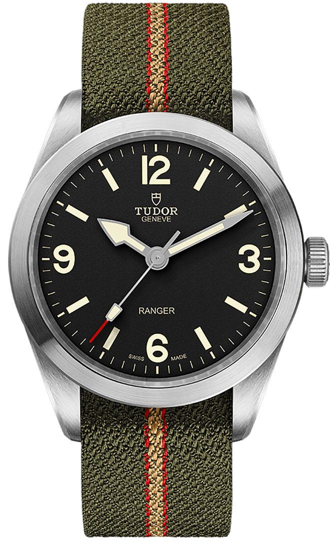 Tudor Ranger